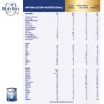 Leche-Maternizada-Nutrilon-1-800gr-3.jpg