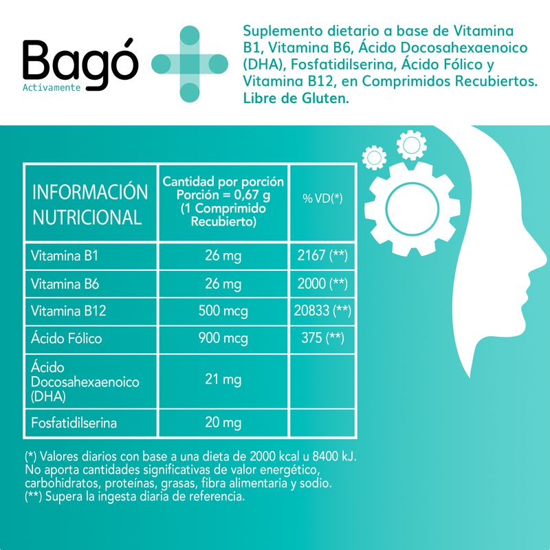 Suplemento-Dietario-Bago--Activamente-30-Comprimidos-3.jpg
