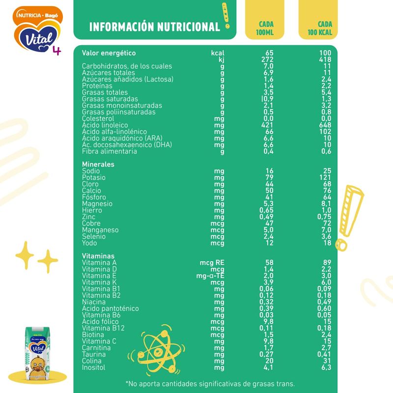 Combo-Leche-Maternizada-Vital-1-200ml-24-unidades-3.jpg