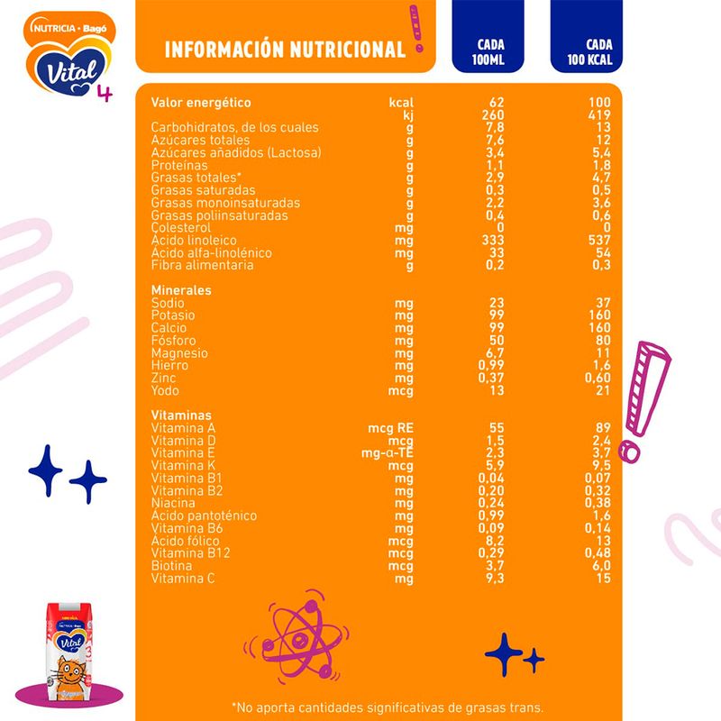 Combo-Leche-Maternizada-Vital-3-200ml-24-unidades-2.jpg
