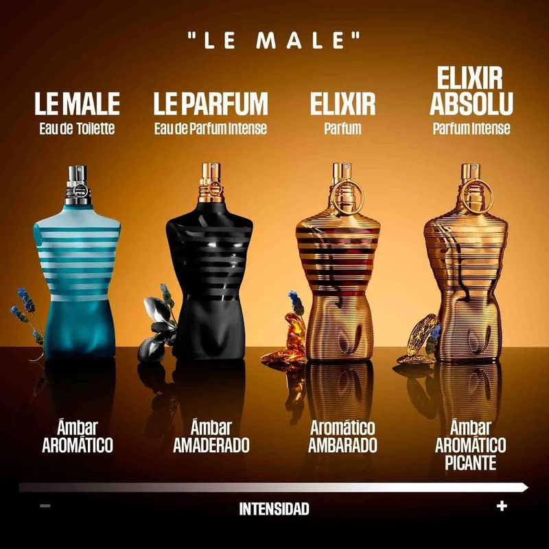 Perfume-Hombre-Jean-Paul-Gaultier-Le-Male-Elixir-Absolu-75ml-5.jpg