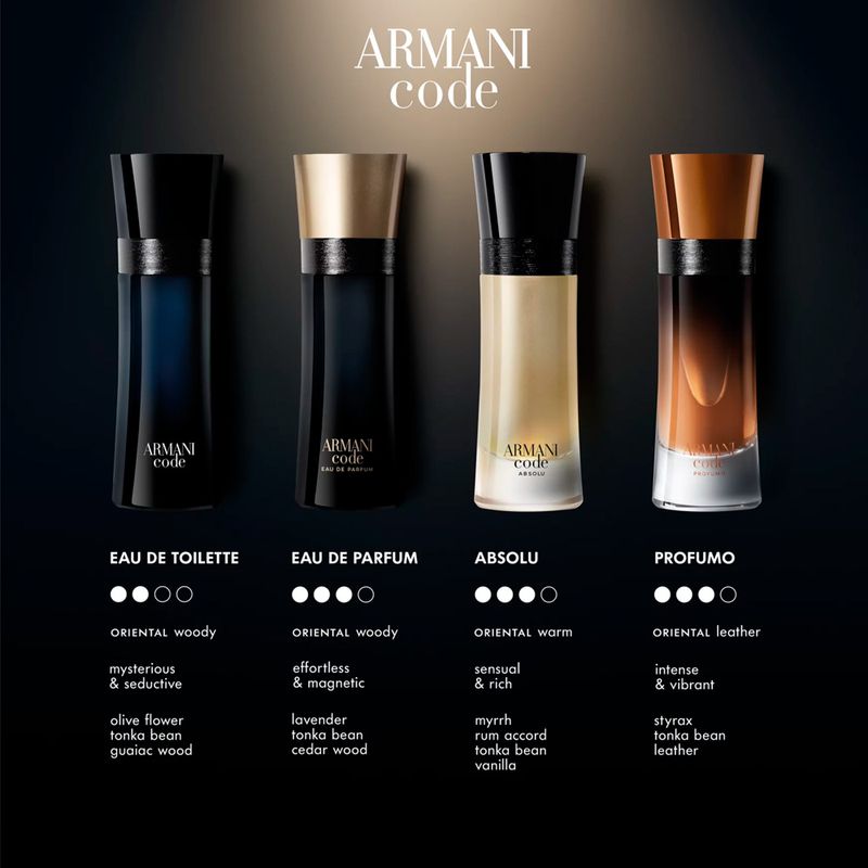 Perfume-Hombre-Armani-Armani-Code-Man-EDP-60ml-2.jpg