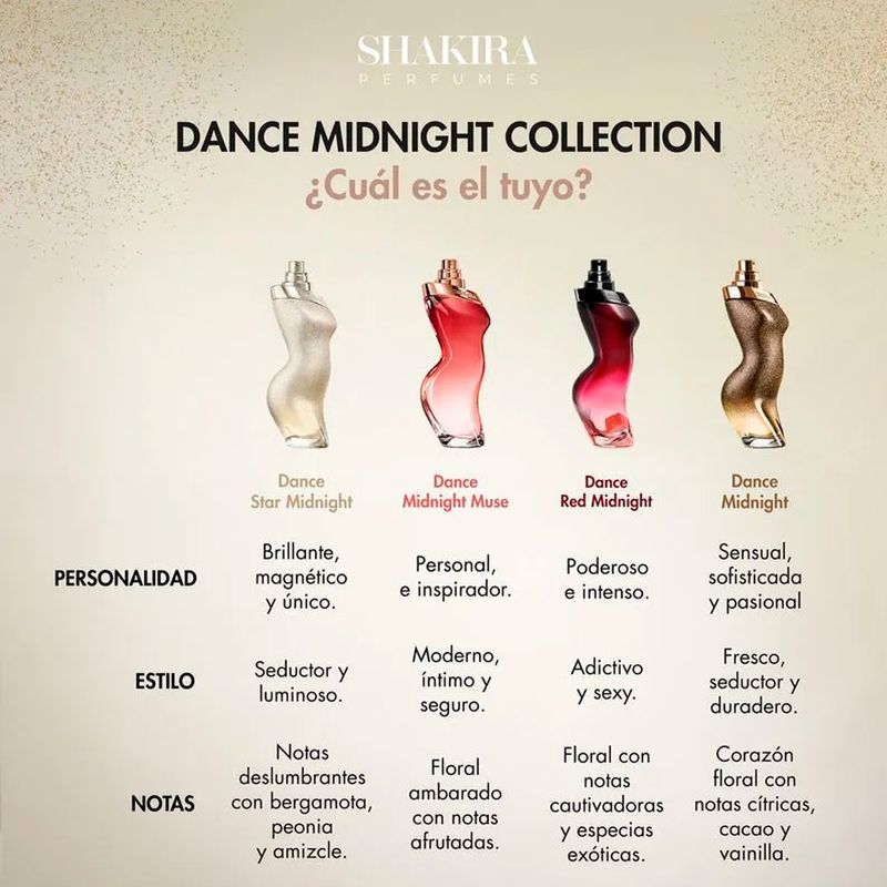 Perfume-Mujer-Shakira-Dance-Star-Midnight-80ml-4.jpg