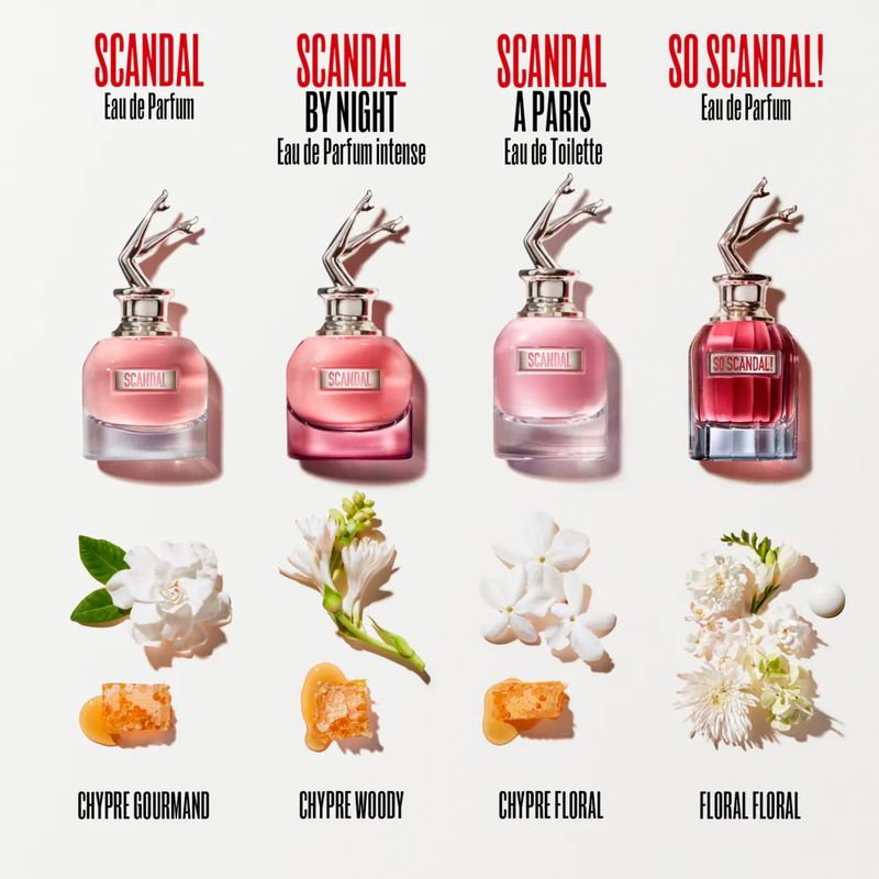 Perfume-Mujer-Jean-Paul-Gaultier-Scandal-A-Paris-80ml-5.jpg