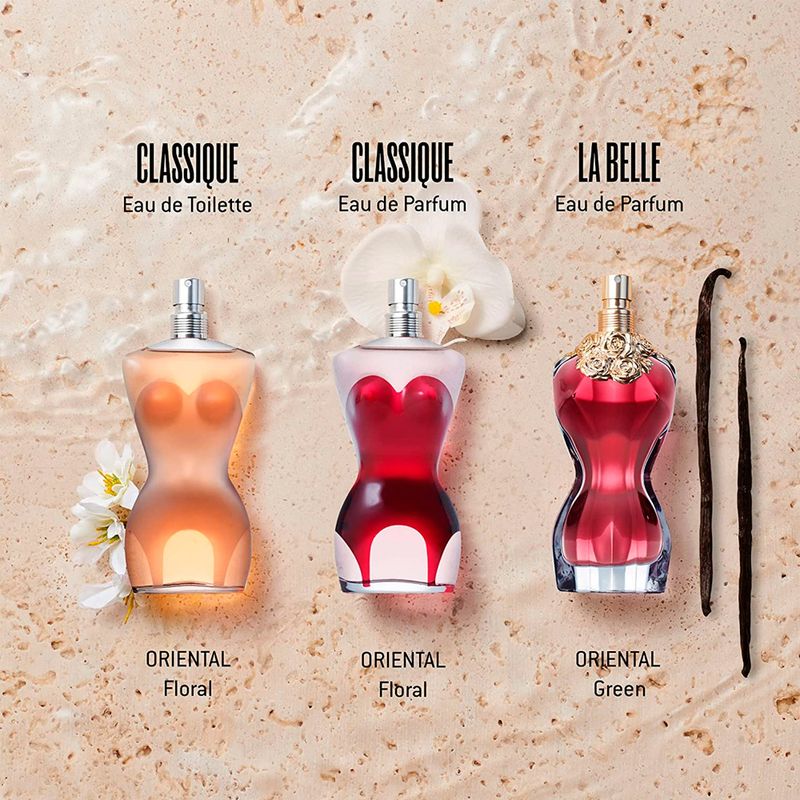 Perfume-Mujer-Jean-Paul-Gaultier-Classique-EDT-100ml-4.jpg