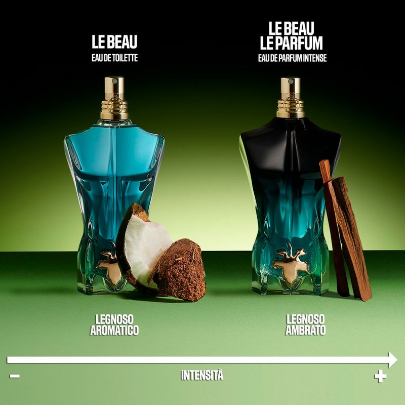Perfume-Hombre-Jean-Paul-Gaultier-Le-Beau-EDT-125ml-5.jpg