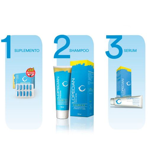 Combo Capsulas Lopecian Uno Shampoo y Serum 60gr