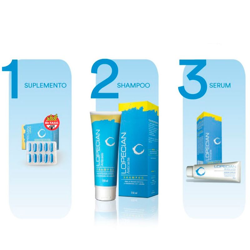 Combo-Capsulas-Lopecian-Uno-Shampoo-y-Serum-60-gr.jpg