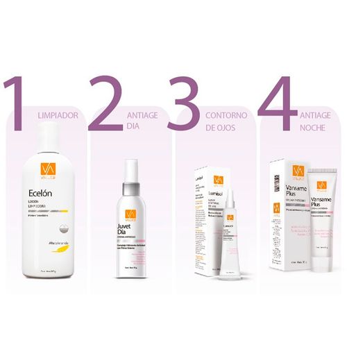 Combo Valuge +40, Vansame Plus, Ecelon, Juvet Fps20 y Lumisol Ojos