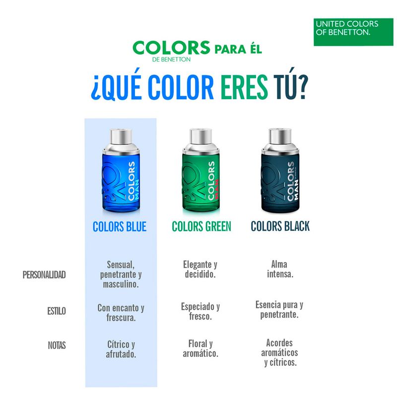 Perfume-Hombre-Benetton-Blue-100ml-4.jpg