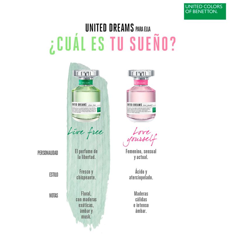 Perfume-Mujer-Benetton-Live-Free-80ml-4.jpg