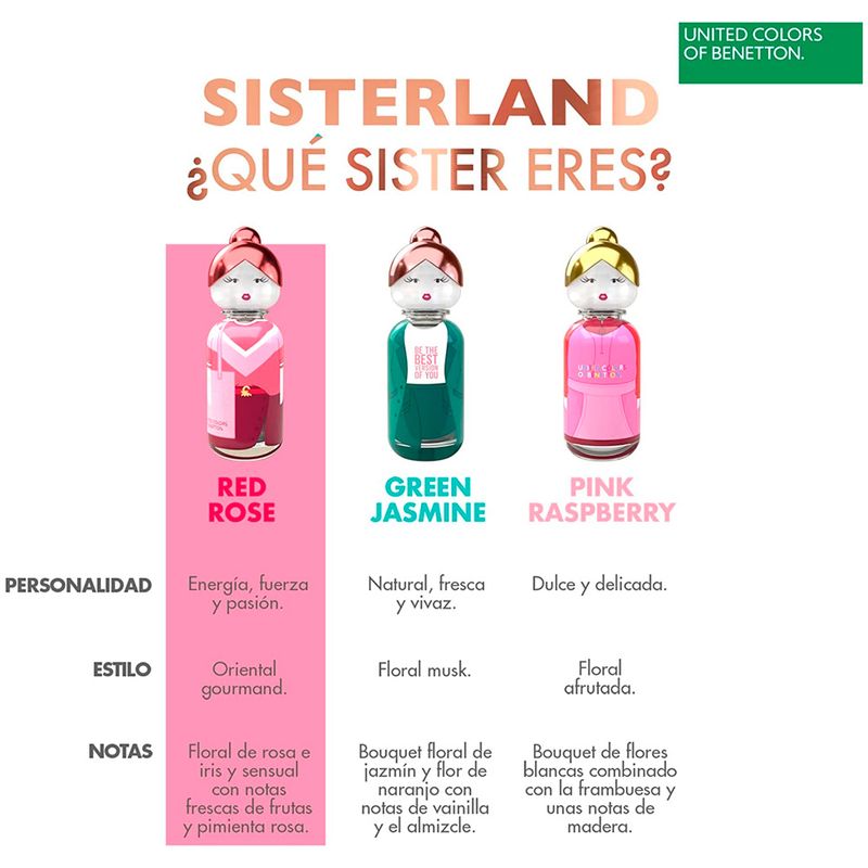 Perfume-Mujer-Benetton-Sisterland-Red-Rose-80ml-4.jpg