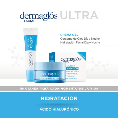 Combo Facial Dermaglos Ultra Hidratante Crema Contorno Ojos