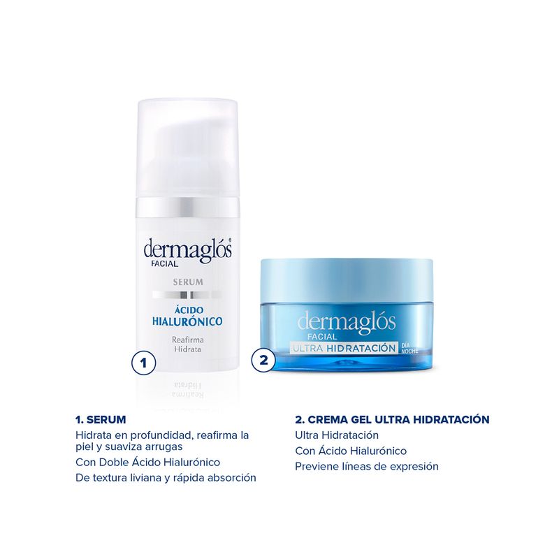 Combo-Facial-Dermaglos-Serum-y-Crema-Gel-Ultra-Hidratacion-5.jpg
