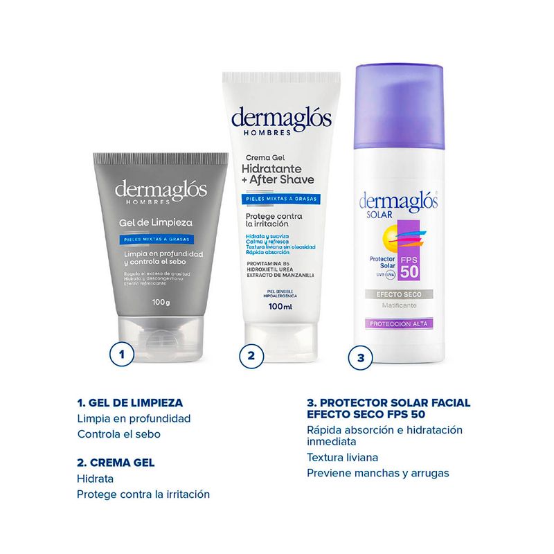 Combo-Facial-Dermaglos-Hombres-Rutina-Express-de-Dia-2.jpg