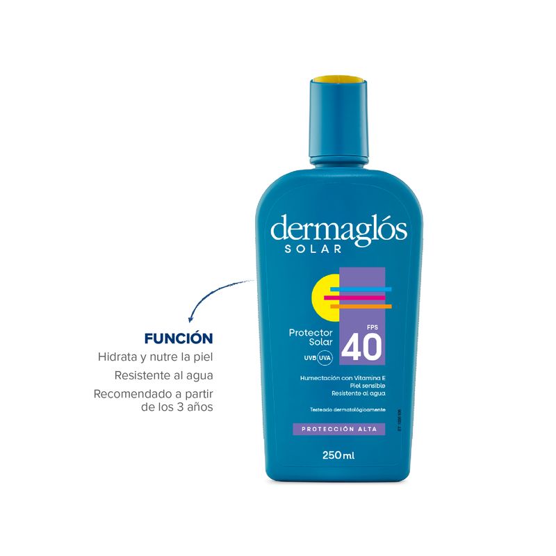 Combo-Protector-Solar-Dermaglos-Emulsion-Fps40-250ml-2-unidades-3.jpg