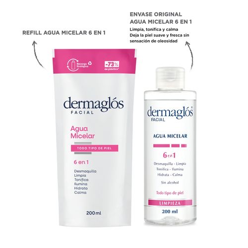 Combo Dermaglos Agua Micelar 200ml y Refill 200ml