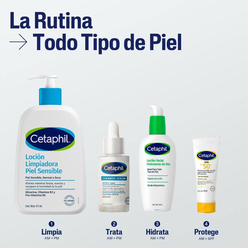 Serum-Cetaphil-Ceramidas-30ml-6.jpg