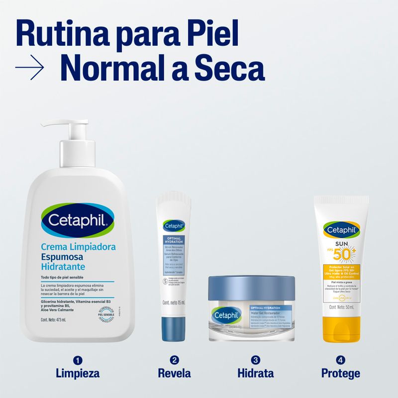 Limpiador-Cetaphil-Espumoso-473ml-6.jpg