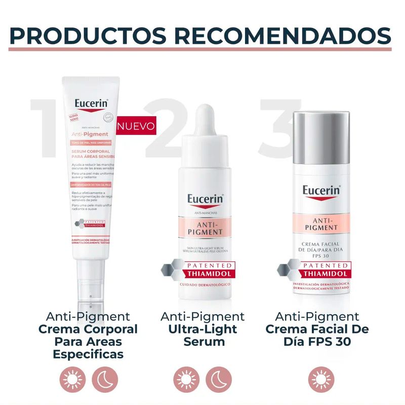 Serum-Eucerin-Antipigment-75ml-5.jpg