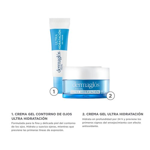 Combo Facial Dermaglos Ultra Hidratante Crema Contorno Ojos